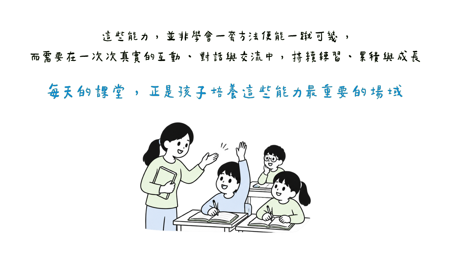 這些能力 ， 並非學會一套方法便能一蹴可幾 ， 而需要在一次次真實的互動 、 對話與交流中 ， 持續練習 、 累積與成長 每天的課堂 ， 正是孩子培養這些能力最重要的場域