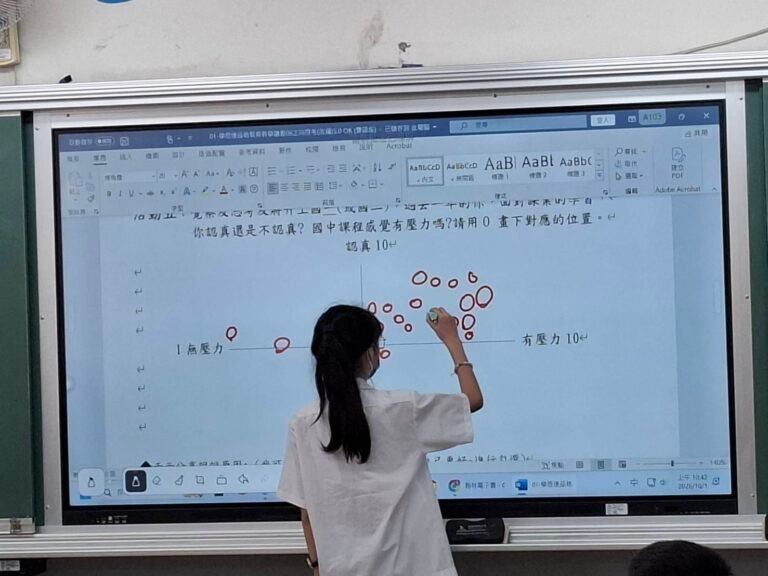 王品涵 嘉義市玉山國中 103班(1) - 王品涵